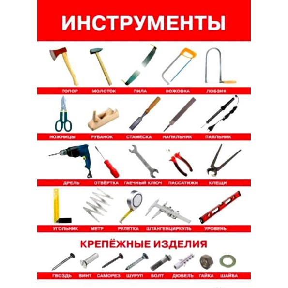 Плакат Инструменты 2686